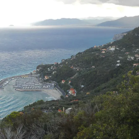 La Rosa Dei Venti ゲストハウス